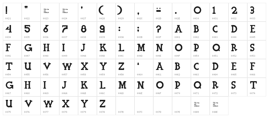 Halidians Blockserif Character Map