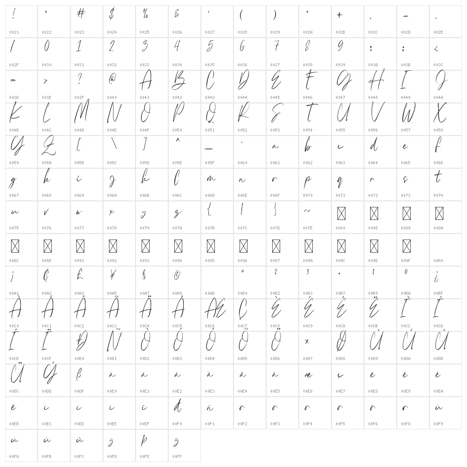 Halima Sofira Character Map