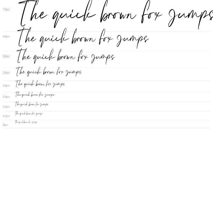 Halima Sofira Waterfall