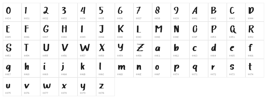 Halimah Character Map