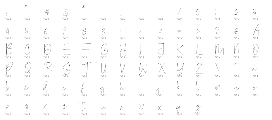 Halimpu Character Map