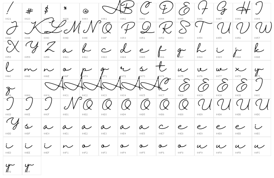 Halimun Character Map