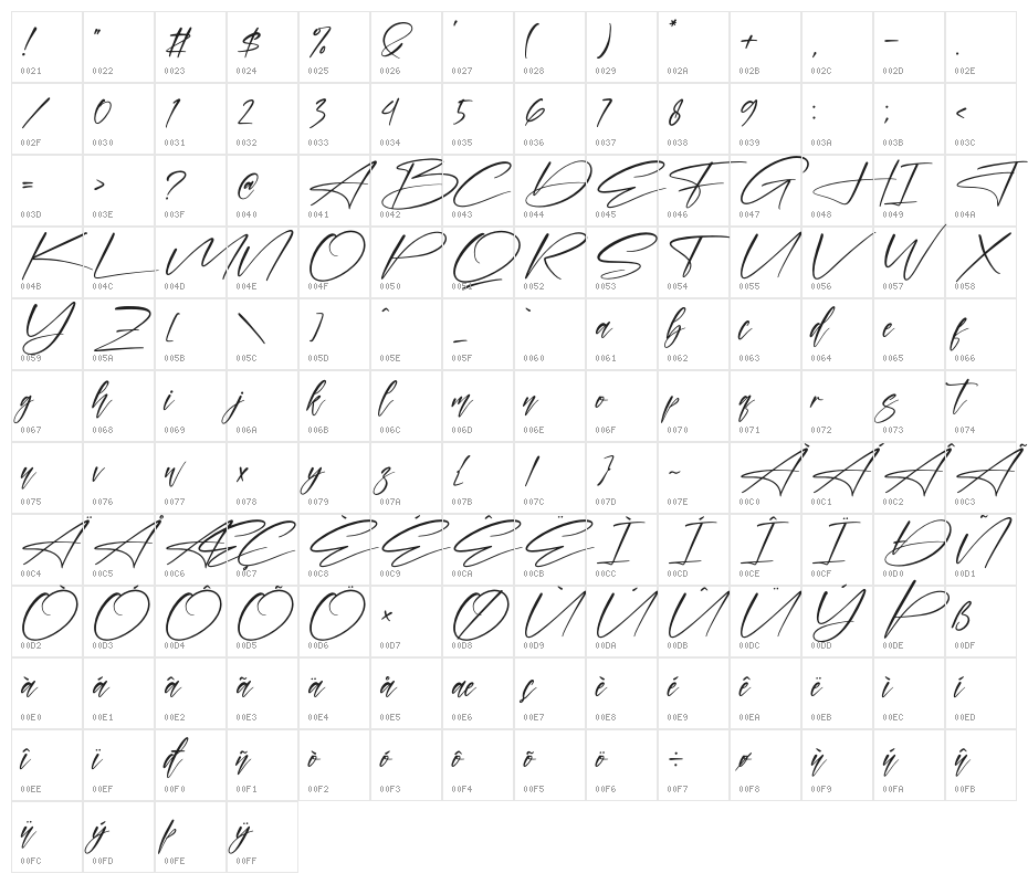 Halimunde Signature Character Map