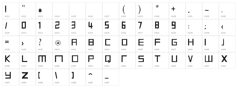 Halit's Font! Character Map