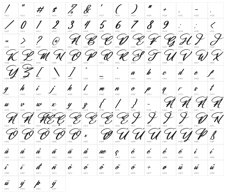 Halittany Badela Italic Character Map
