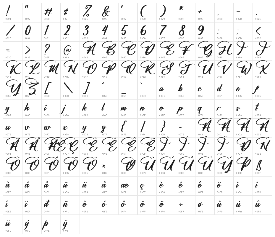 Halittany Badela Character Map