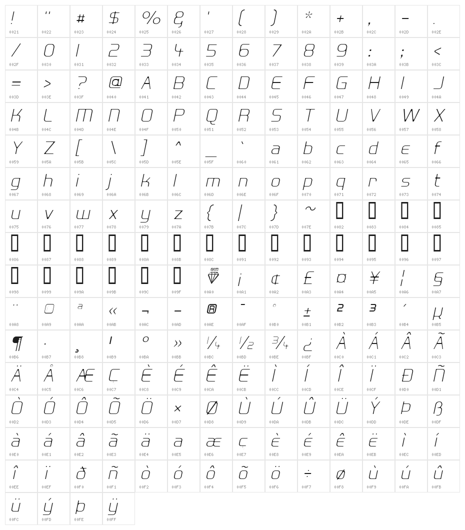 Hall Fetica Decompose Italic Character Map