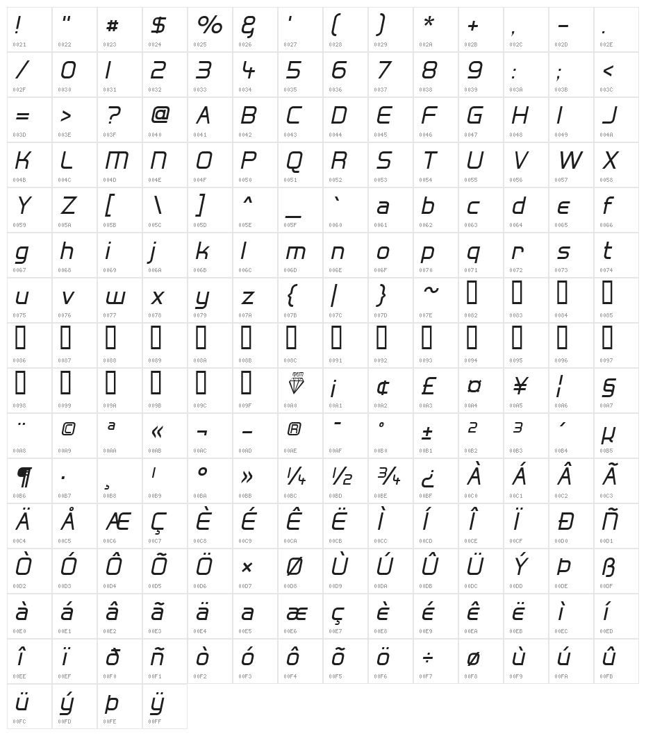 Hall Fetica Italic Character Map