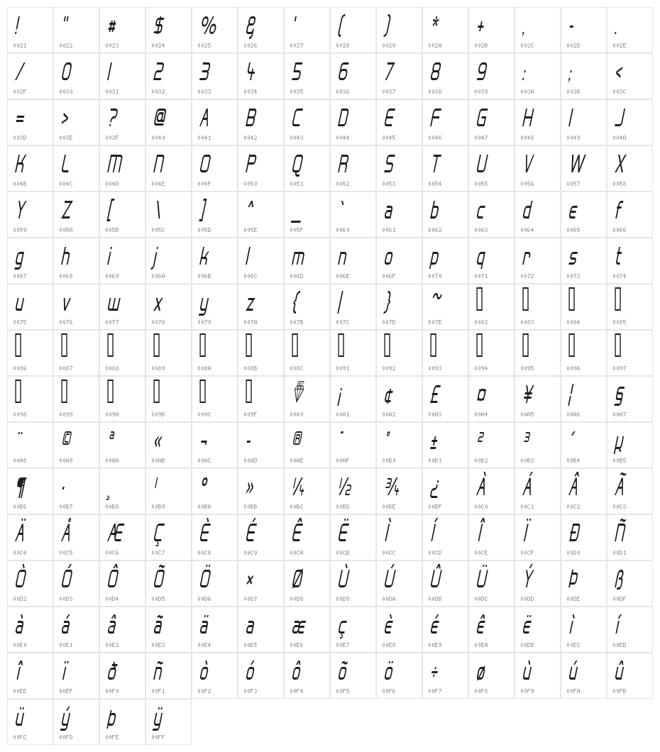 Hall Fetica Narrow Italic Character Map