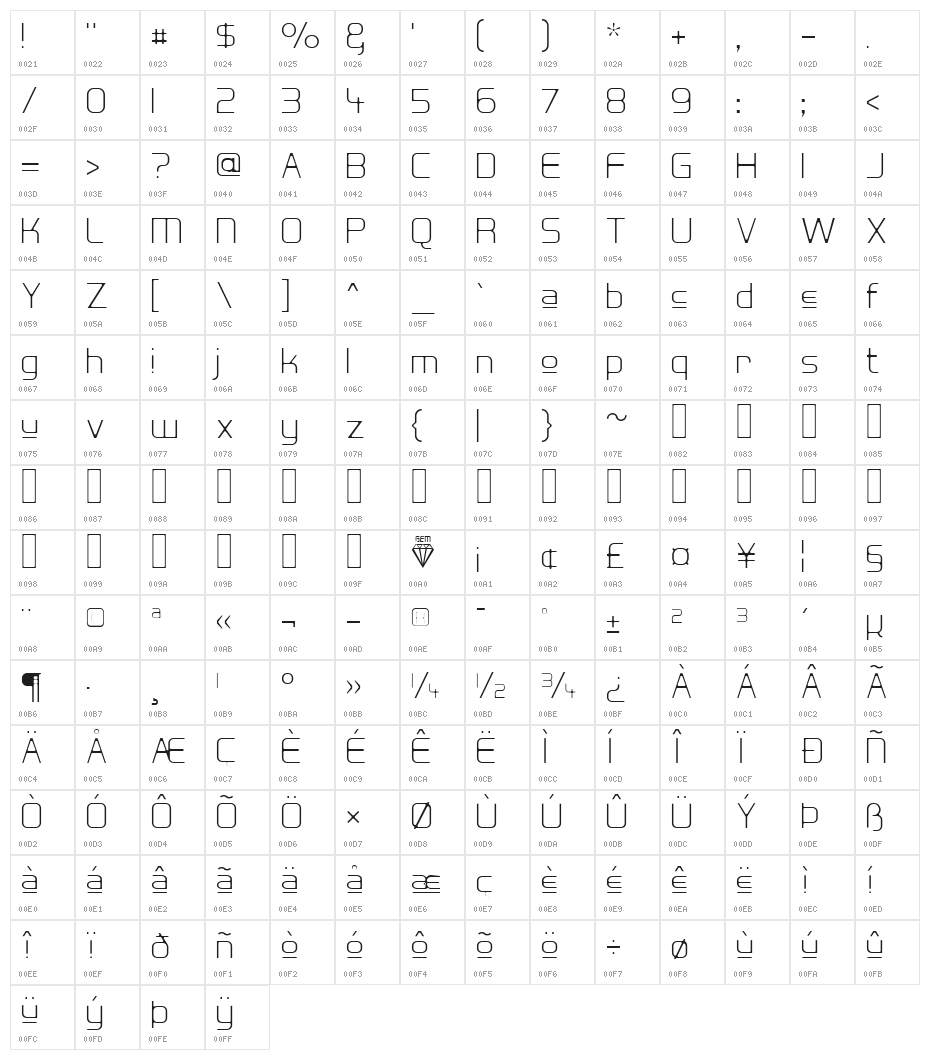 Hall Fetica Upper Decompose Character Map
