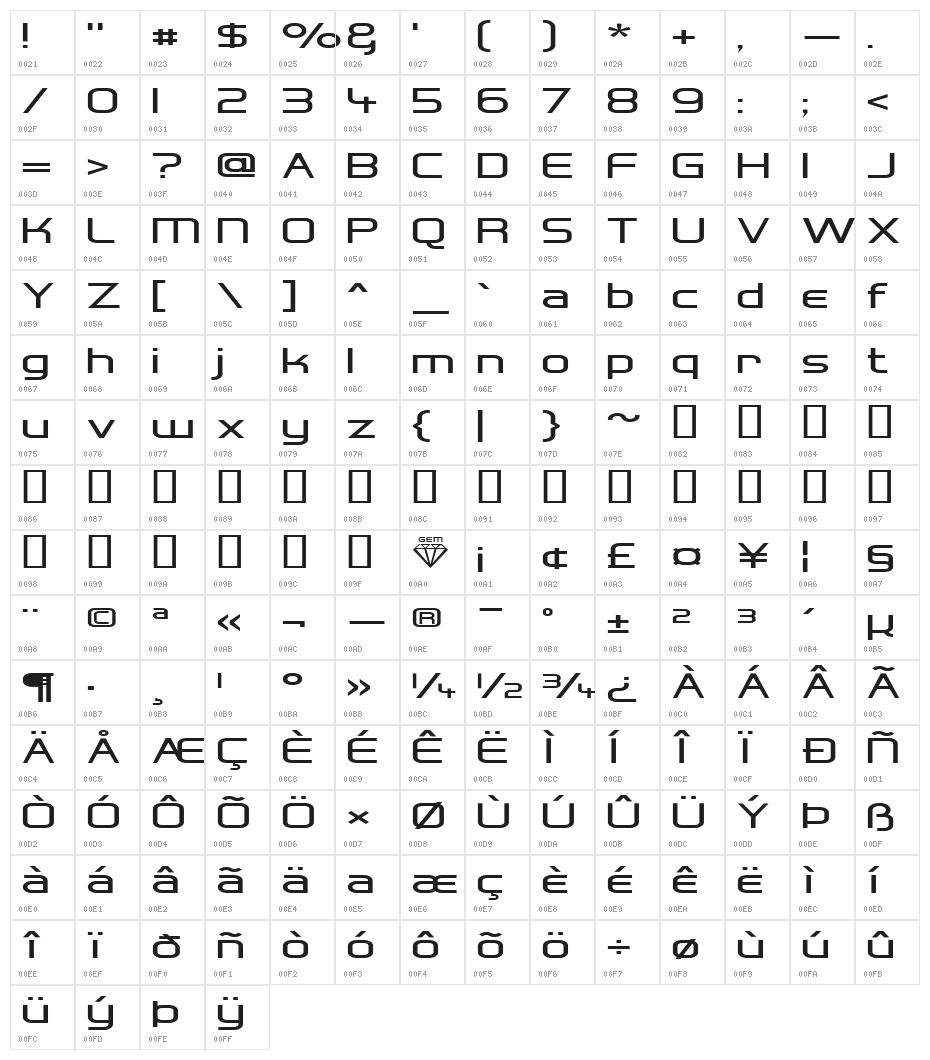 Hall Fetica Wide Character Map