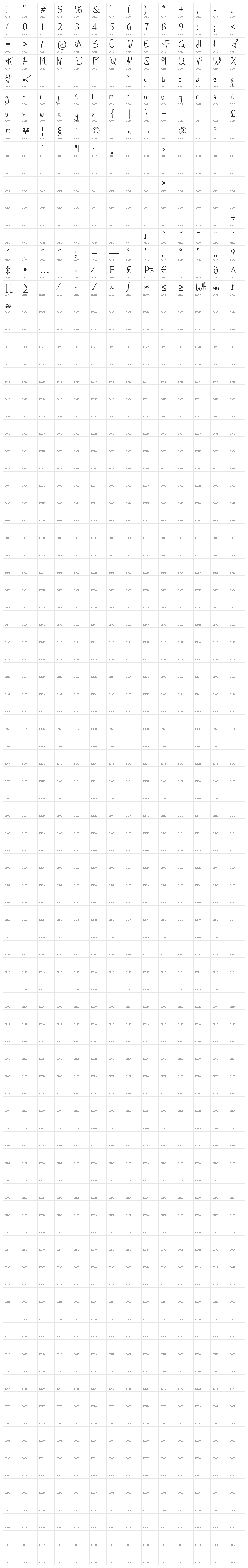 Hallagh Character Map