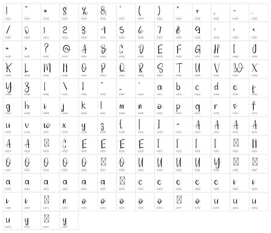 Hallalan Ya Ramadhan Character Map