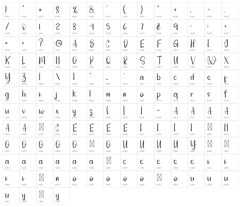 Hallalan Ya Ramadhan Character Map