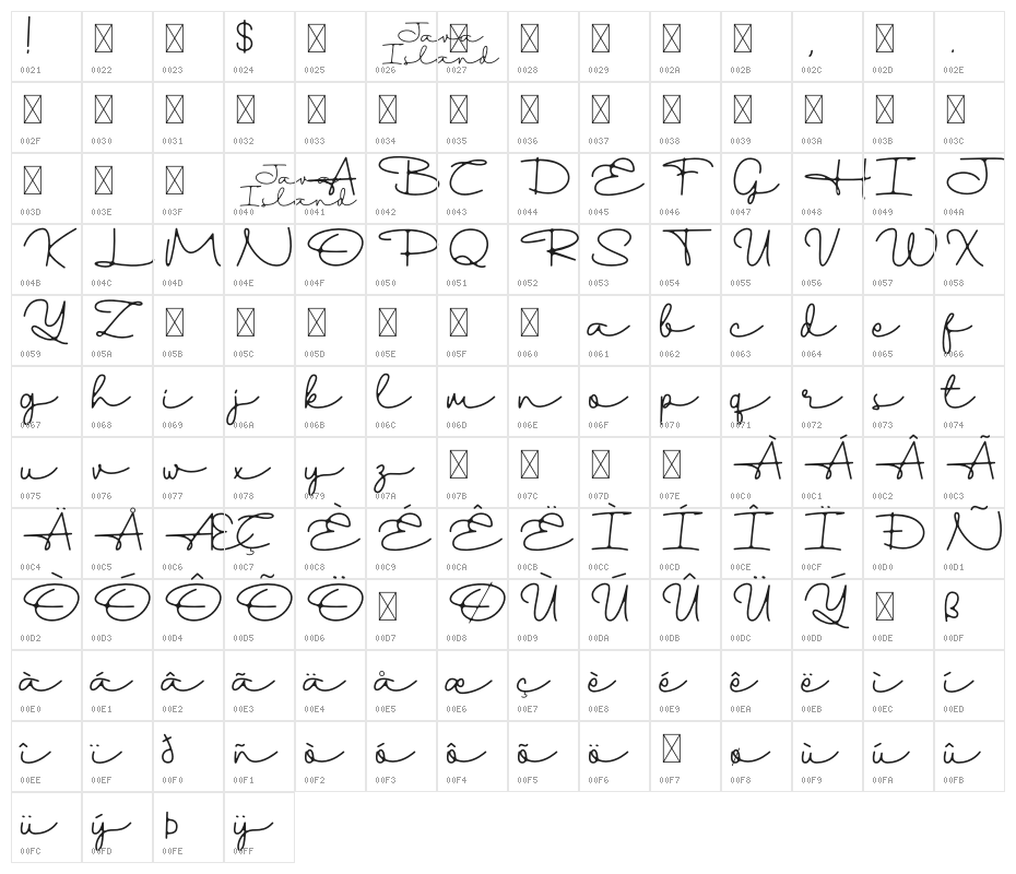 Halland Demo Character Map