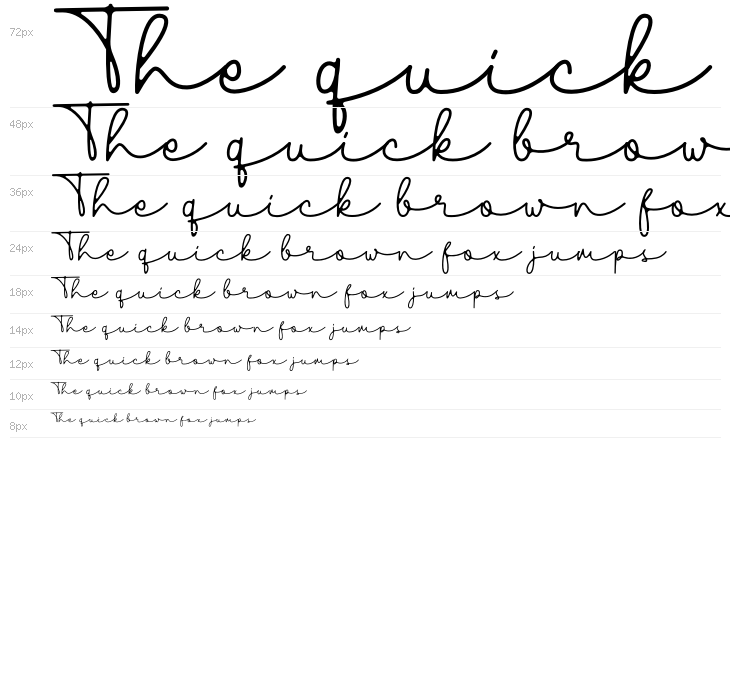 Halland Demo Waterfall