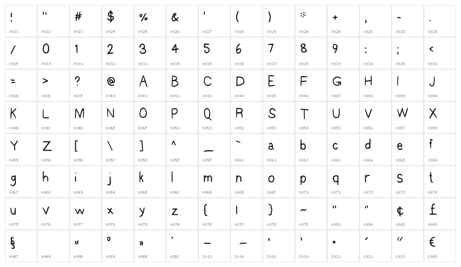 Halleyvetica Neue NBP Character Map