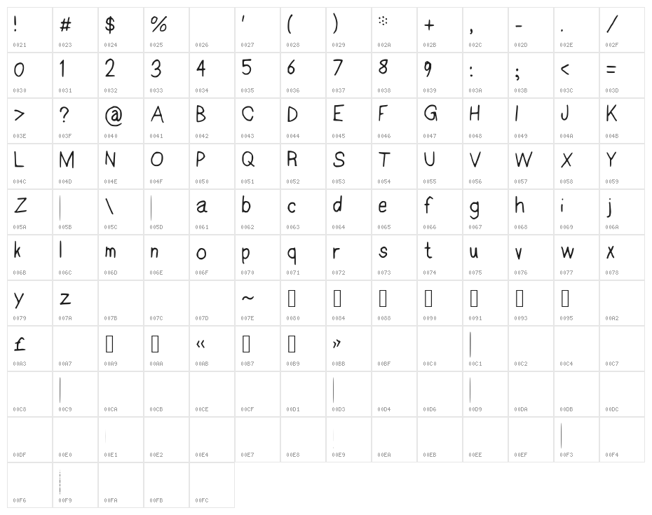 HalleyveticaNBP Character Map