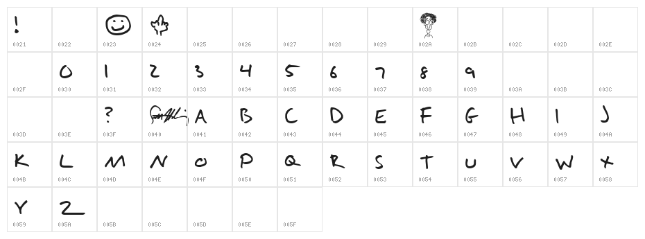 Hallisey Character Map