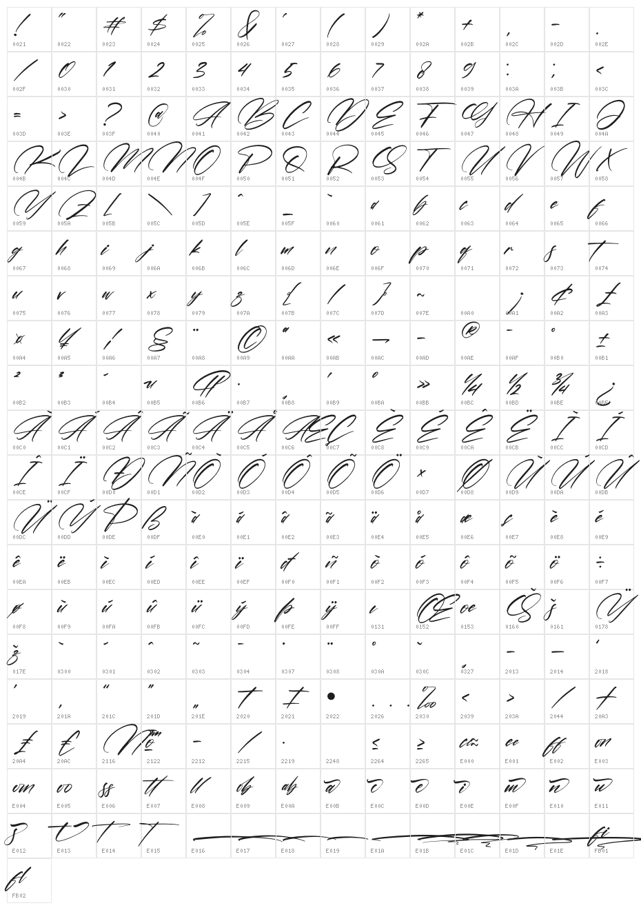 Hallison Character Map