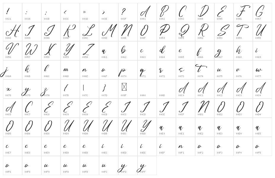 Hallisya Character Map