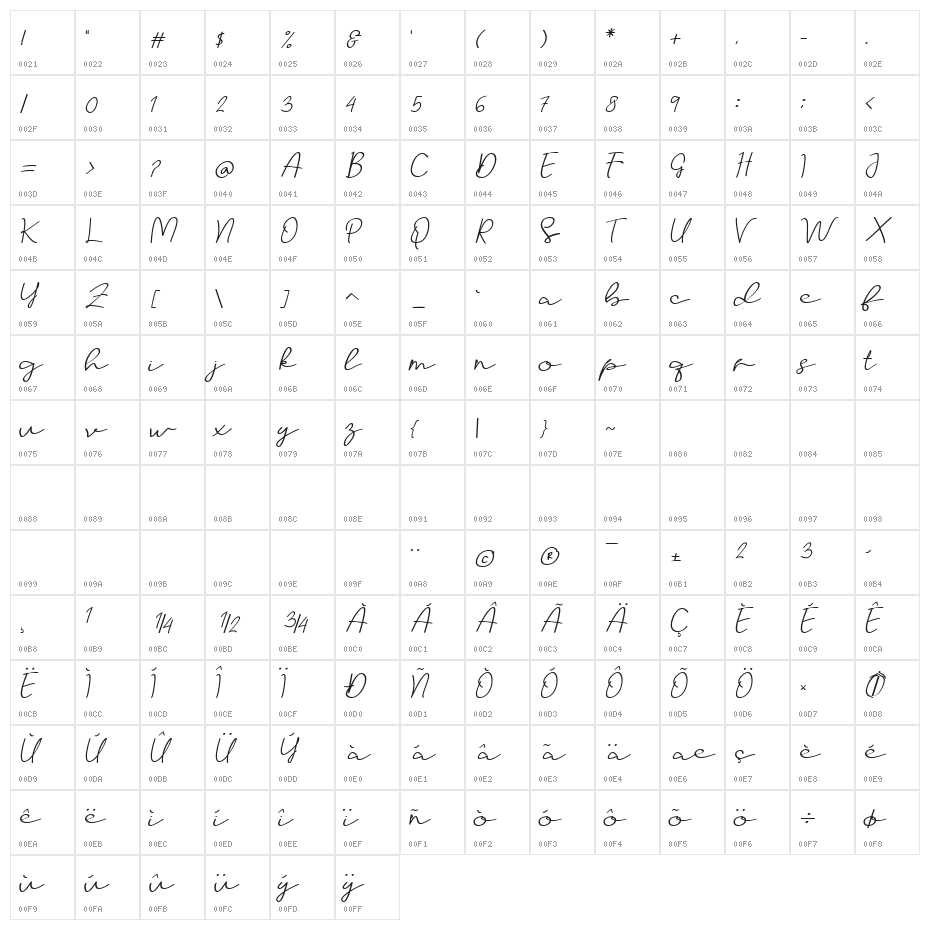 Halliyah Character Map