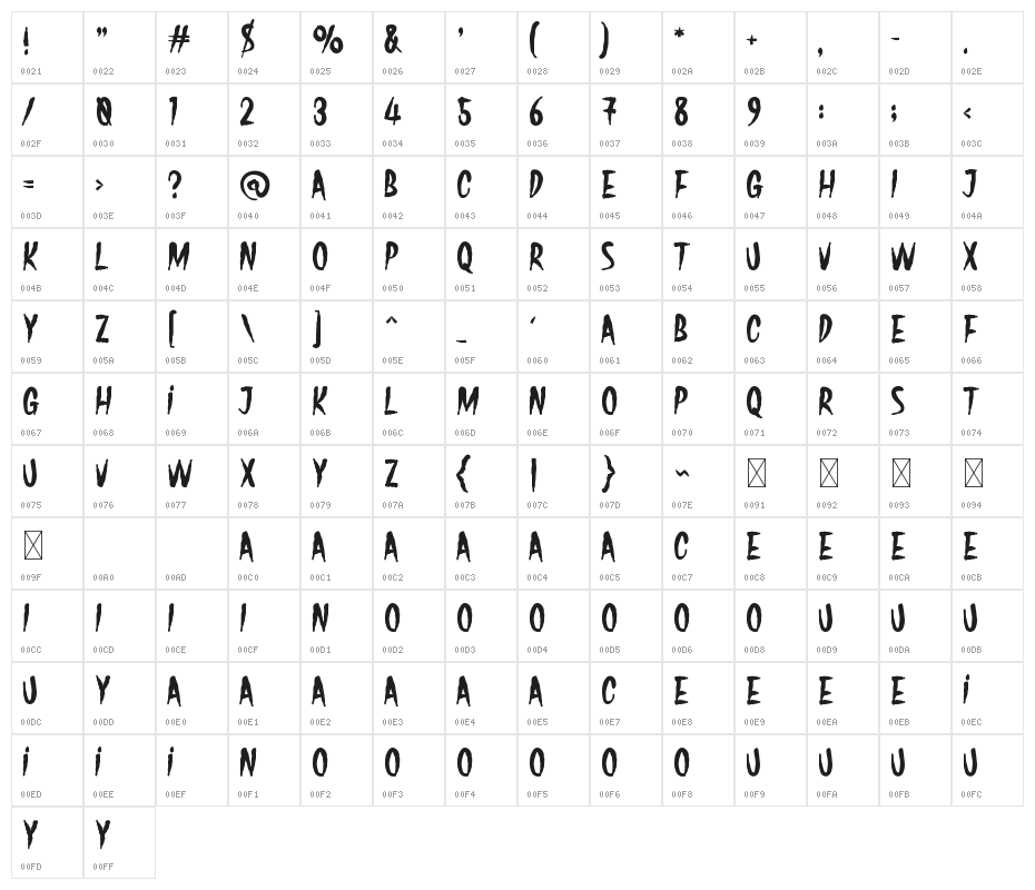 Hallo Boo Character Map