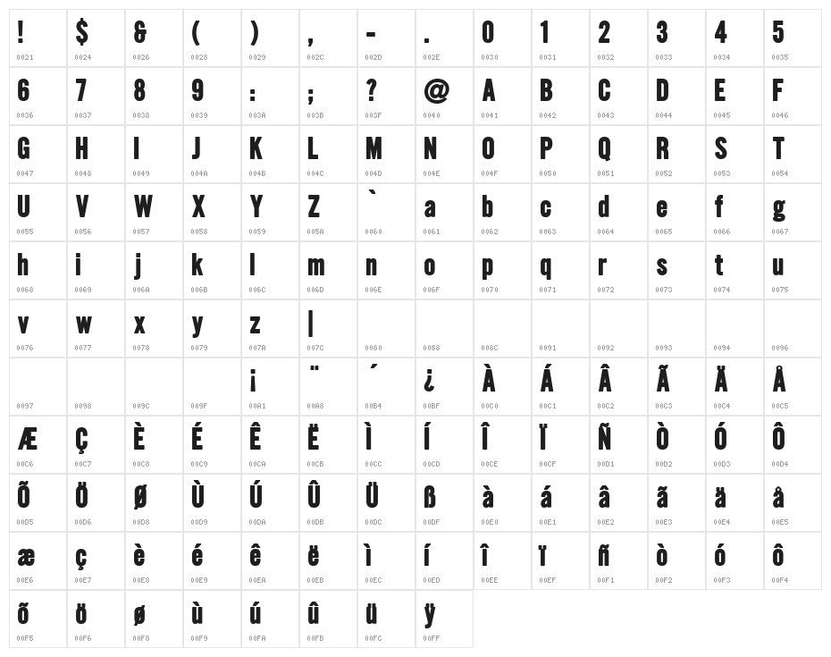 Hallo Euroboy Regular Character Map