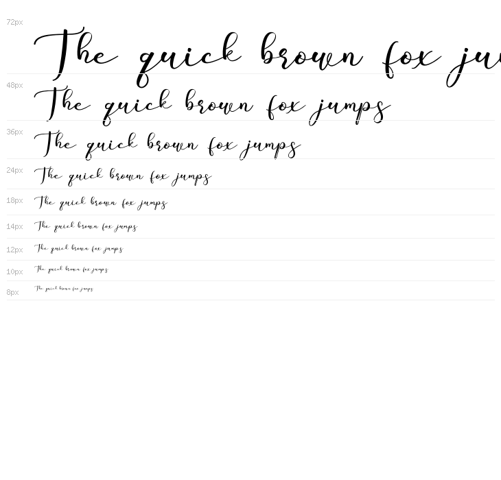 Hallo Mandala Waterfall