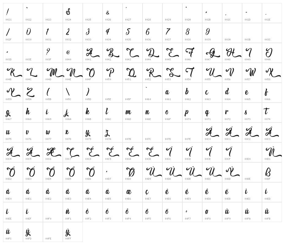 Hallo Oyster - Personal Use Character Map