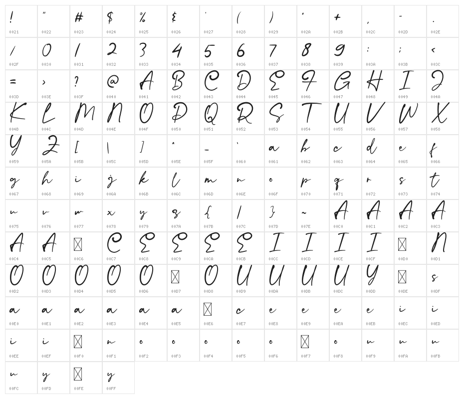 Hallo Schatz Script Character Map