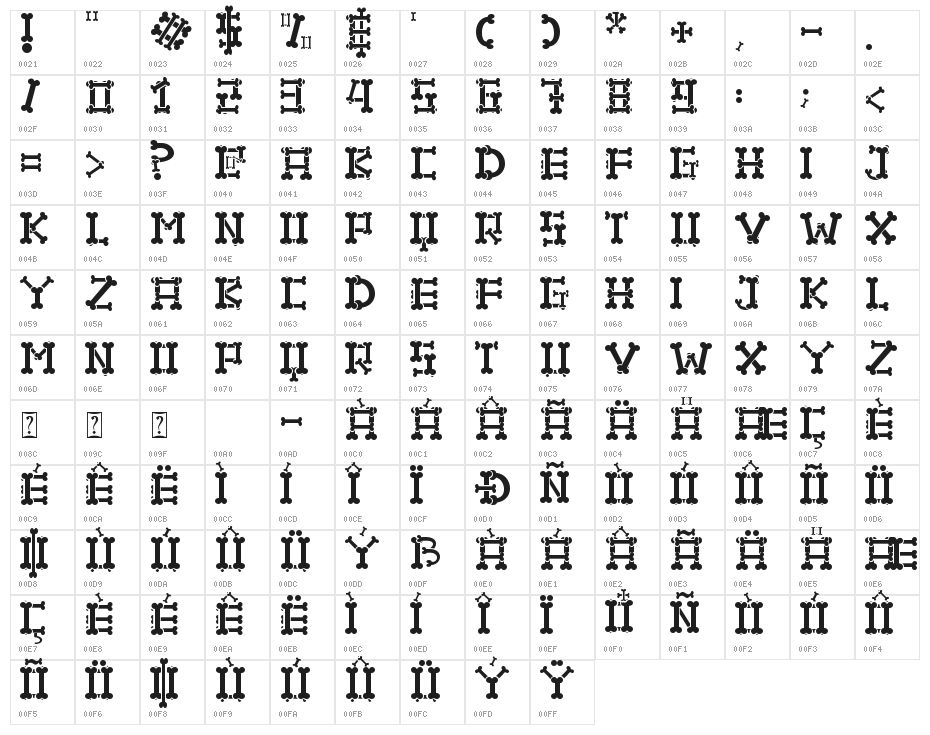 Hallo Skull - personal use Character Map