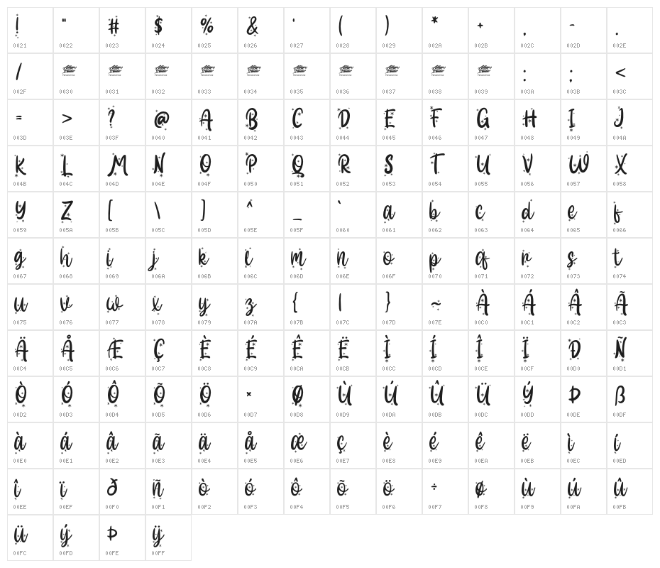 Hallo White Display - Personal Use Character Map