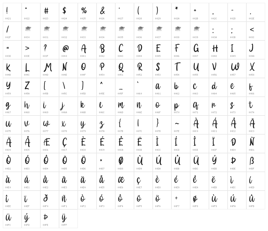 Hallo White - Personal Use Character Map