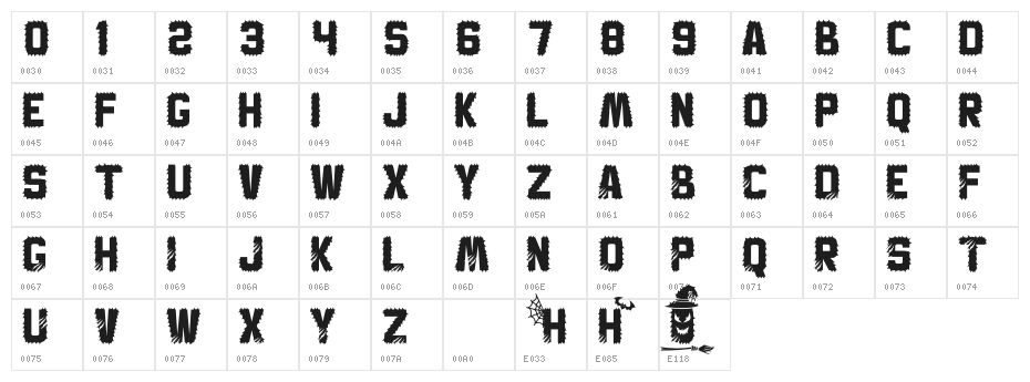 Hallo Witch - Personal Use Character Map