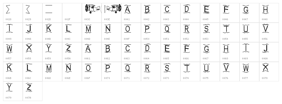 Hallo du! Character Map