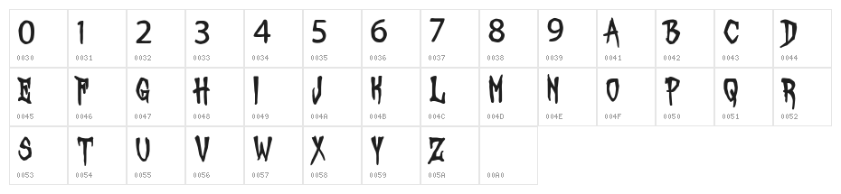 HalloBeen Character Map
