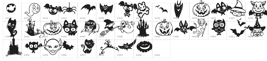 HalloCuties Character Map