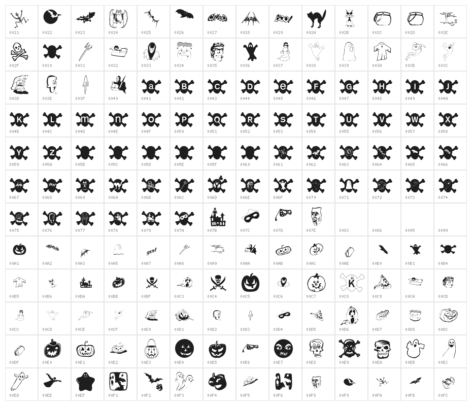 HalloWien Character Map