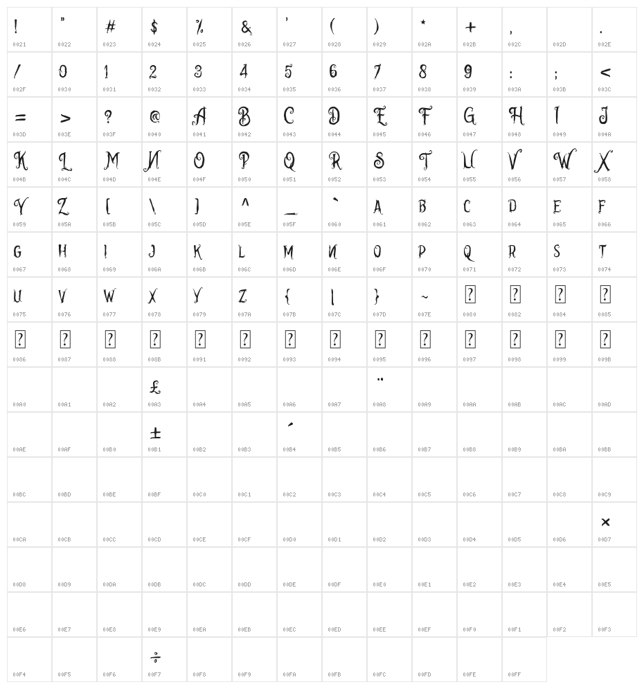 Hallodeer Character Map
