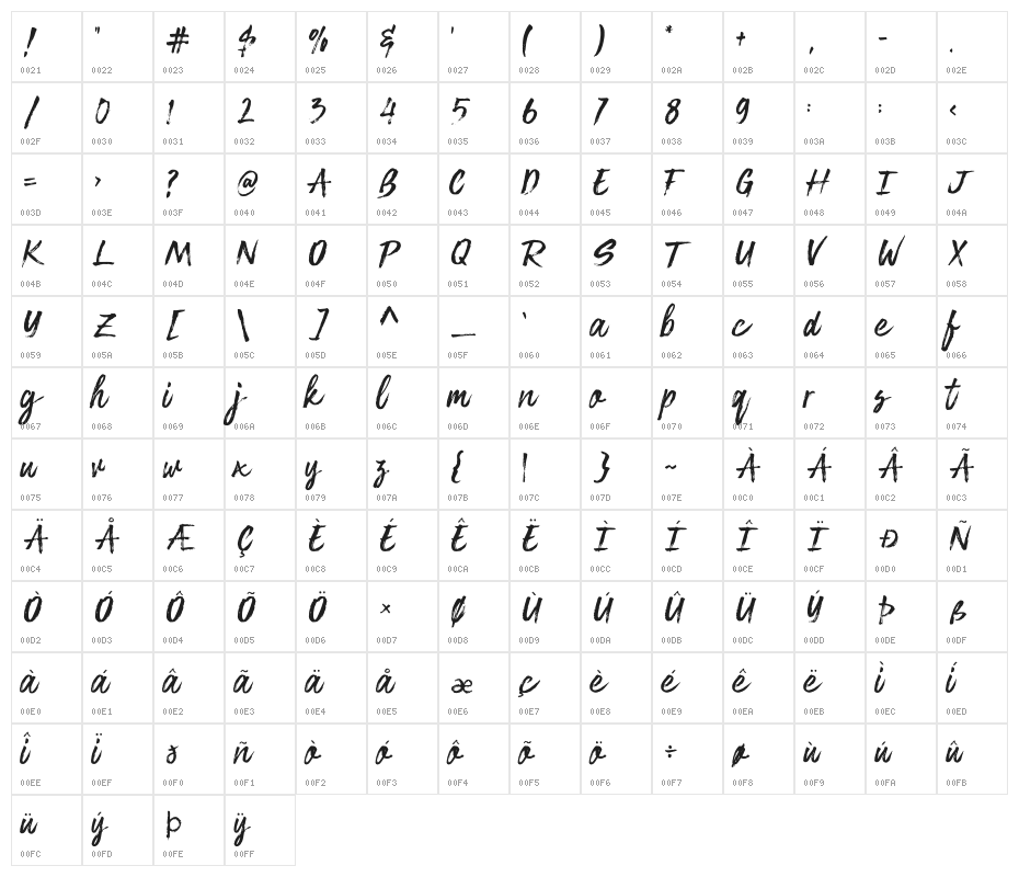 Hallofest Character Map