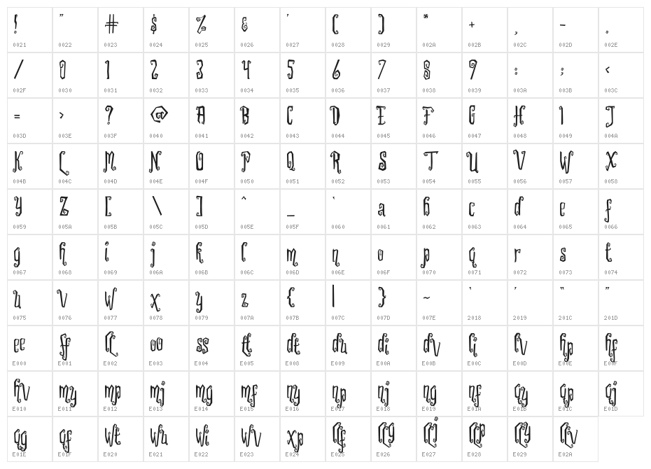 Hallooweek Character Map