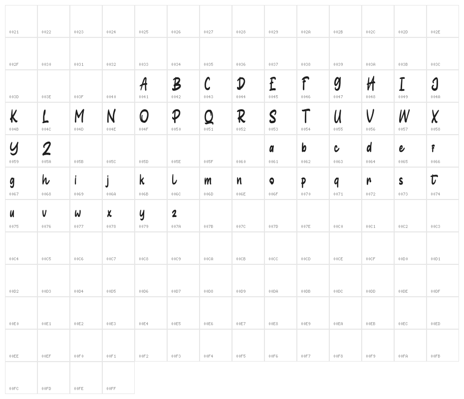 Hallou Character Map