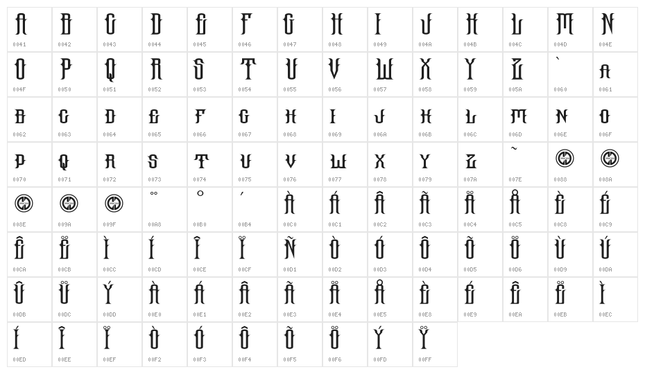 Hallow Grave Character Map