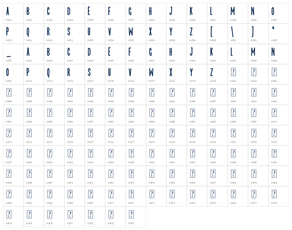Hallowean Character Map
