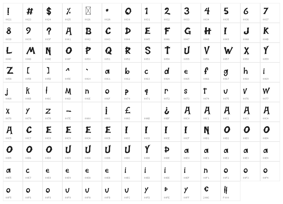 HallowebRegular Character Map