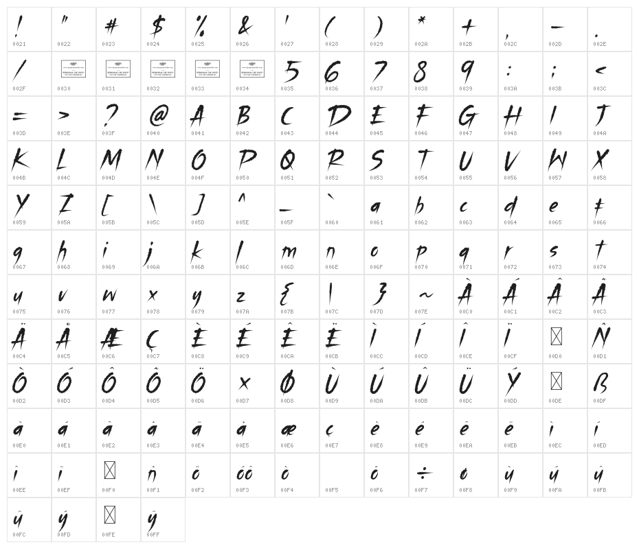 Hallowed Crawler Character Map