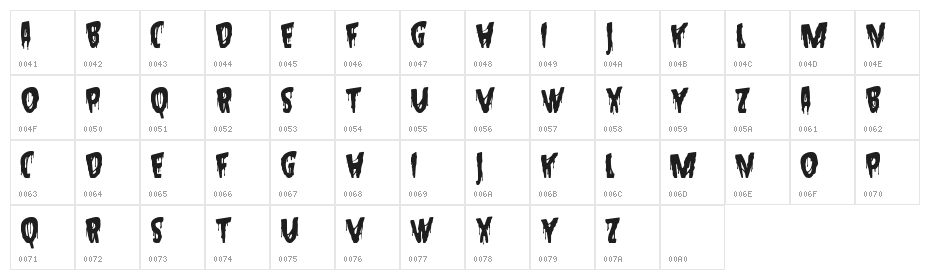 Hallowed Eve Sample Character Map