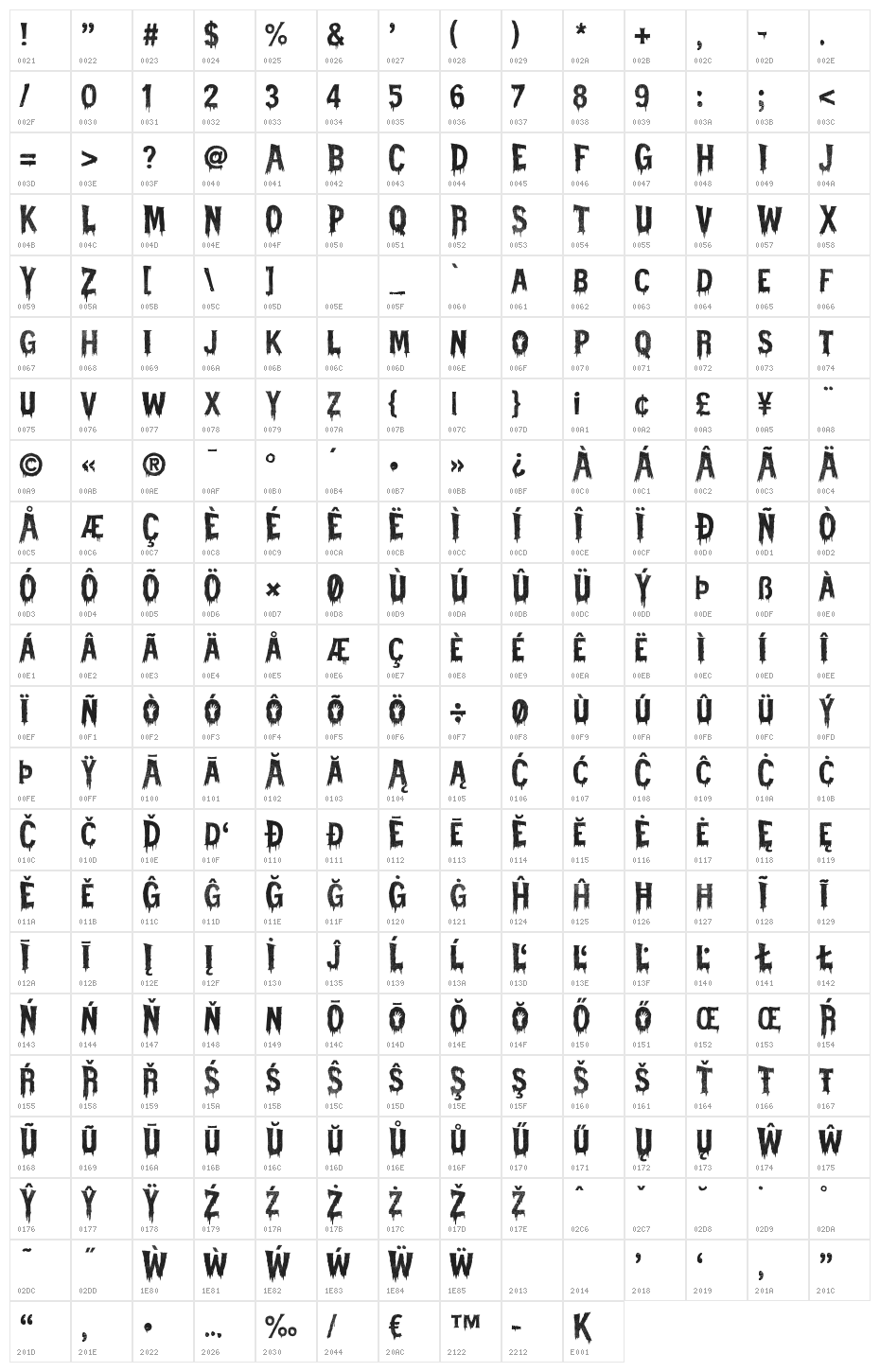 Halloweek Character Map