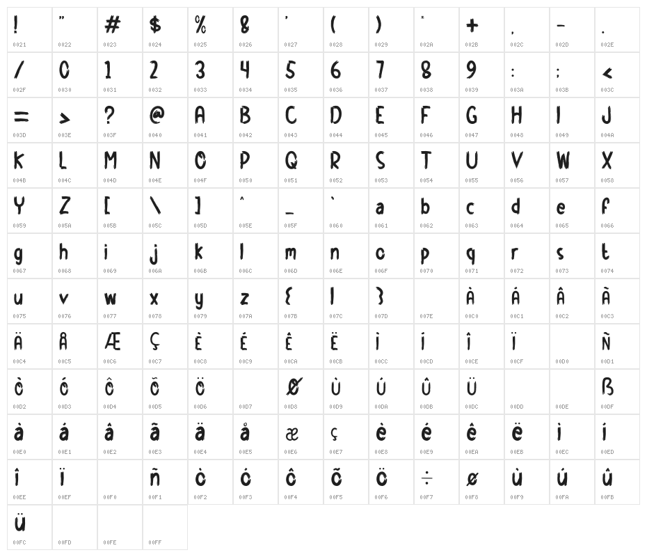 Halloween Day Character Map